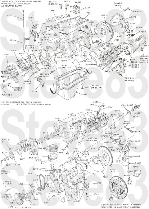 1976 Ford Bronco - 302ci V8 Engine Exploded IF THE IMAGE IS TOO SMALL, click it. [url=https://www.supermotors.net/registry/media/1151085] https://www.supermot…
