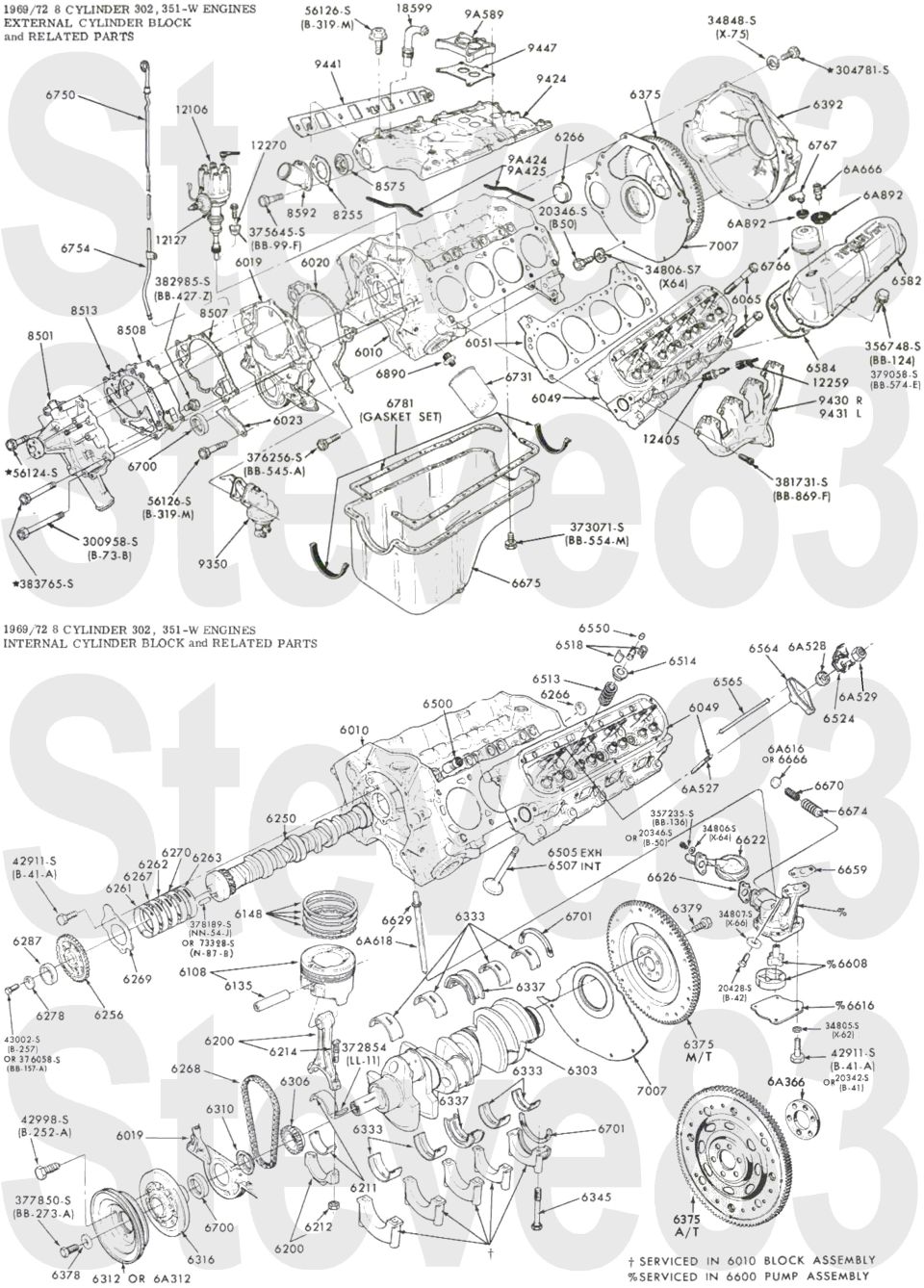 '69-72 302, 351-W V8 external and internal cylinder block exploded diagrams with part numbers