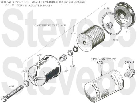 1976 Ford Bronco - '65-72 Oil Filters IF THE IMAGE IS TOO SMALL, click it. [url=https://www.supermotors.net/registry/media/1151013] https://www.supermotors.ne…