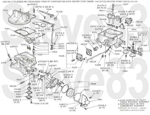 1976 Ford Bronco - '65-69 302ci V8 2bbl Carburetor IF THE IMAGE IS TOO SMALL, click it. [url=https://www.supermotors.net/registry/media/1151085] https://www.s…