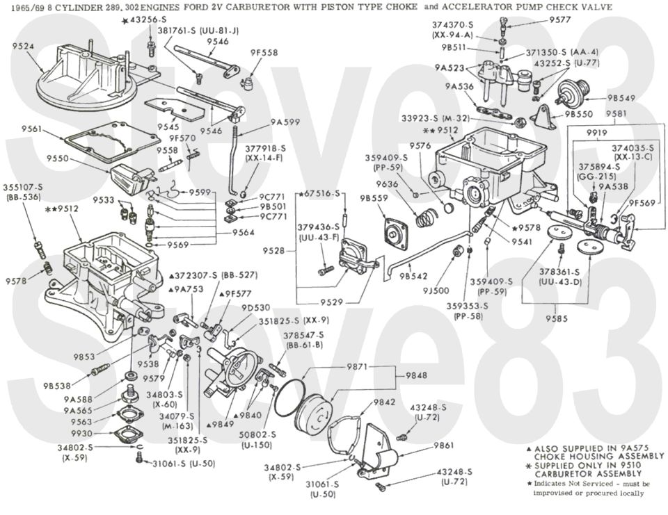 '65-69 289, 302 V8 Ford 2V carburetor with piston type choke exploded diagram