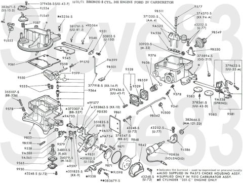 1976 Ford Bronco - '70-71 302ci V8 2bbl Carburetor IF THE IMAGE IS TOO SMALL, click it. [url=https://www.supermotors.net/registry/media/1151085] https://www.s…