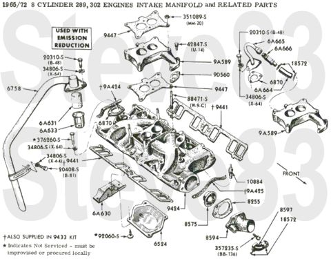 1976 Ford Bronco - '65-72 302ci V8 Intake Manifold IF THE IMAGE IS TOO SMALL, click it. [url=https://www.supermotors.net/registry/media/1151085] https://www.s…