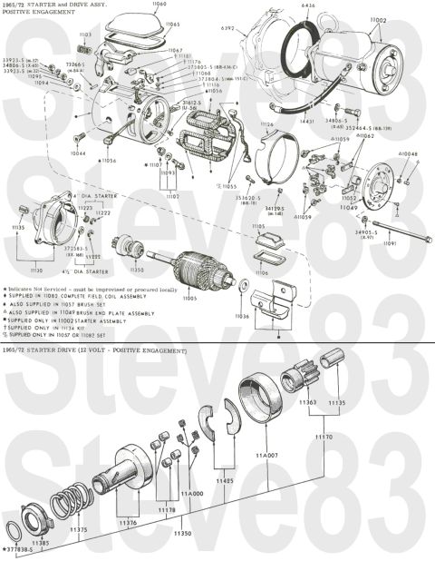 1976 Ford Bronco - '65-72 Starters IF THE IMAGE IS TOO SMALL, click it. [url=https://www.supermotors.net/registry/media/1151013] https://www.supermotors.net/g…