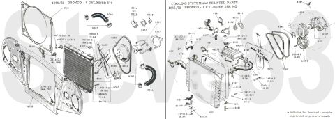 1976 Ford Bronco - '66-72 Radiator IF THE IMAGE IS TOO SMALL, click it. [url=https://www.supermotors.net/registry/media/1151045] https://www.supermotors.net/g…