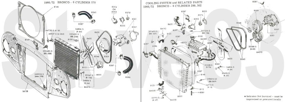 '66-72 Bronco cooling system exploded parts breakdown for 170 six and 289/302 V8