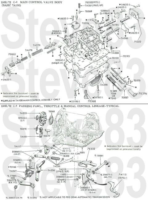 1976 Ford Bronco - '65-72 C4 Transmission Valve Body, Park Pawl, & Throttle Valve IF THE IMAGE IS TOO SMALL, click it. [url=https://www.supermotors.net/regist…