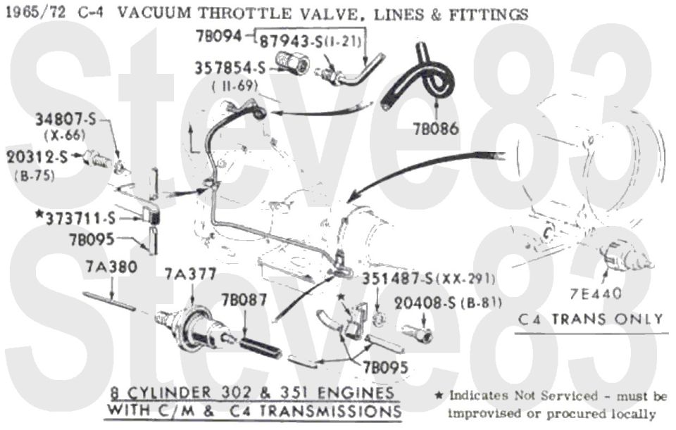 '65-72 C-4 vacuum throttle valve, lines and fittings routing with part numbers
