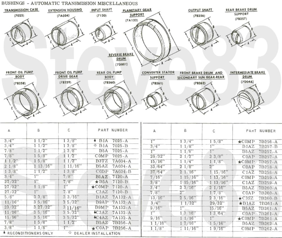 Automatic transmission bushings reference page with A, B, C dimensions and part numbers