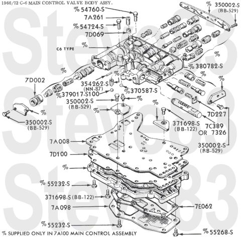 1976 Ford Bronco - '65-72 C6 Transmission Valve Body IF THE IMAGE IS TOO SMALL, click it. [url=https://www.supermotors.net/registry/media/1151045] https://www…