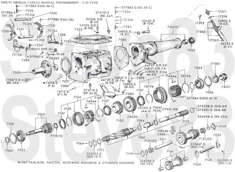 1976 Ford Bronco - '66-71 Ford 3.03 Transmission IF THE IMAGE IS TOO SMALL, click it. [url=https://www.supermotors.net/registry/media/1151054] https://www.sup…