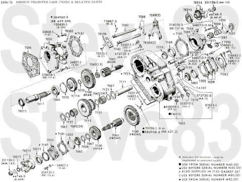 1976 Ford Bronco - '66-72 Dana 20 Transfer Case IF THE IMAGE IS TOO SMALL, click it. [url=https://www.supermotors.net/registry/media/1151057] https://www.supe…