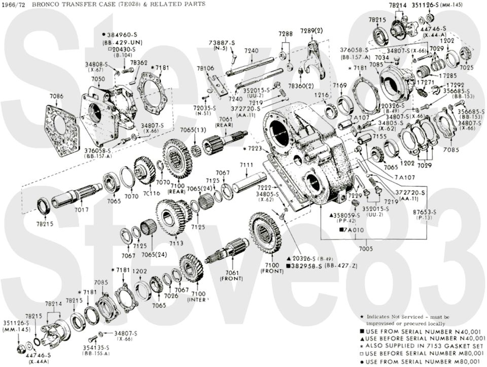 '66-72 Bronco transfer case (7E028) exploded parts breakdown with part numbers