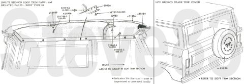 1976 Ford Bronco - '66-72 Headliner & Spare Tire Cover IF THE IMAGE IS TOO SMALL, click it. [url=https://www.supermotors.net/registry/media/1150966] https://w…