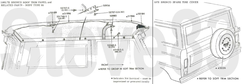 '66-72 Bronco body type 98 roof trim panel parts diagram and 1972 Bronco spare tire cover