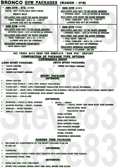 1976 Ford Bronco - '73 Bronco GVWR Packages IF THE IMAGE IS TOO SMALL, click it.