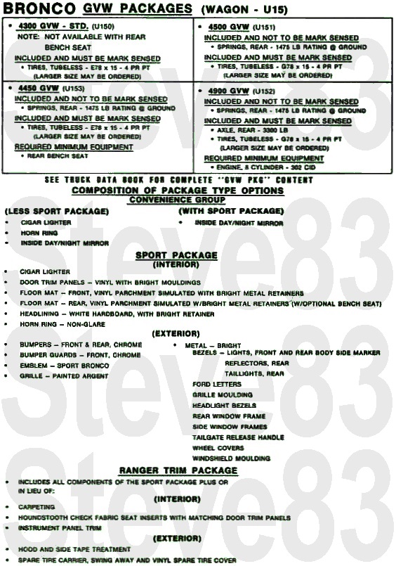 '73 Bronco GVWR Packages
IF THE IMAGE IS TOO SMALL, click it.
