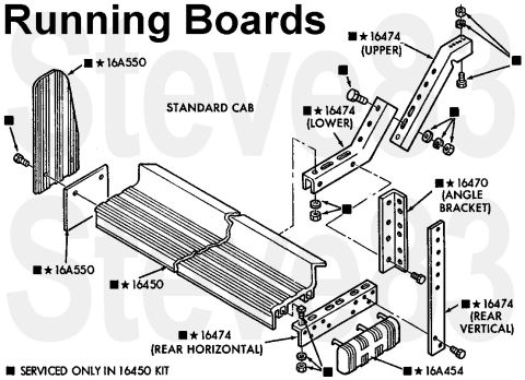 1983 Ford Bronco - Running Boards (possibly '80-91)