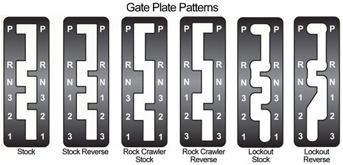 Diagram of six automatic transmission gate plate patterns for vehicles.