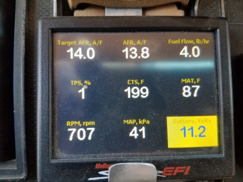 1985 Ford Bronco - A digital gauge cluster displays various engine parameters including AFR, Fuel Flow, TPS, CTS, MAT, RPM, MAP, and Battery Volts.