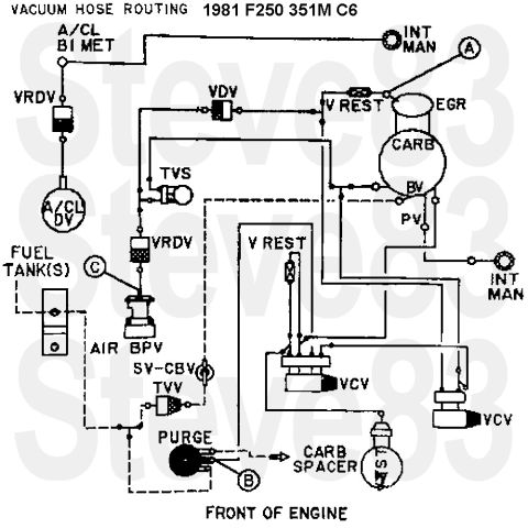 1983 Ford Bronco - Vacuum Map from '81 F250 351M w/C6