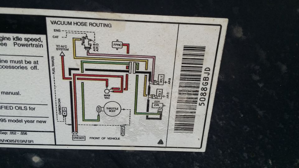1995 Ford vacuum hose routing label 5088GBJD with color-coded lines to throttle body, EGR and FPRC