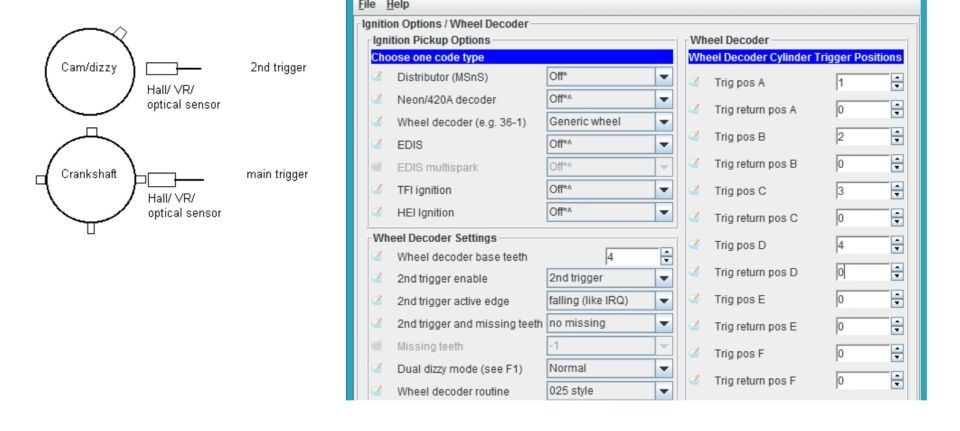 Screenshot of engine ignition and wheel decoder software settings with diagrams.