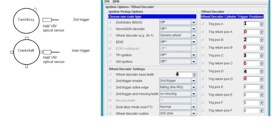 Screenshot of engine ignition and wheel decoder settings software interface