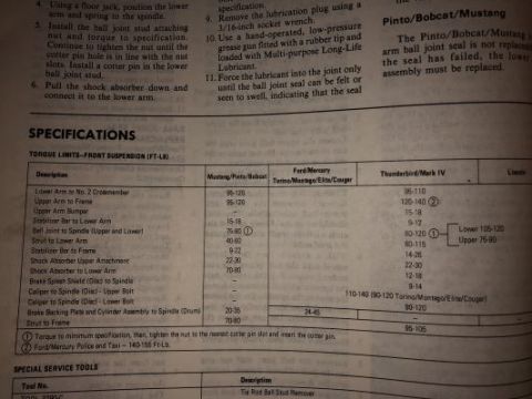1979 Ford Ranchero - This is a page from a repair manual showing specifications for front suspension torque limits. The table includes data for various Ford and…