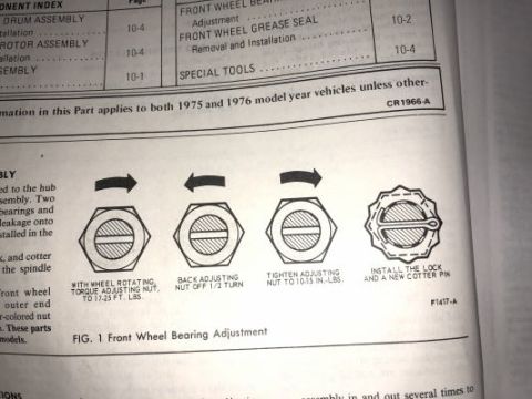 1979 Ford Ranchero - This is a close-up image of a page from a vehicle repair manual showing a diagram for front wheel bearing adjustment. The diagram illustrat…
