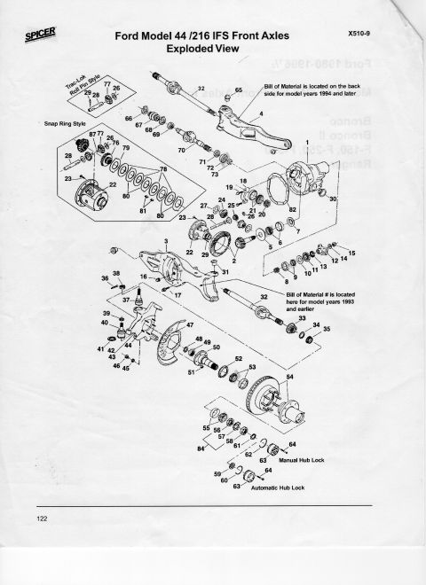 1996 Ford Bronco photo
