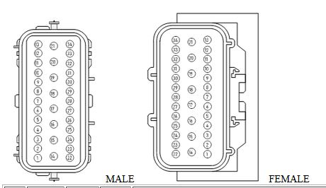 2015 Ford Explorer - 16 SBB42 YE-RD 12 FUSE - 42 OR CIRCUIT BREAKER 14A005 1