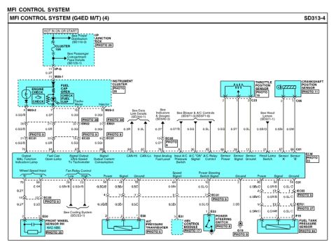 2008 Hyundai Accent - This diagram details the MFI control system, illustrating connections for various sensors and modules within the vehicle's electrical syste…