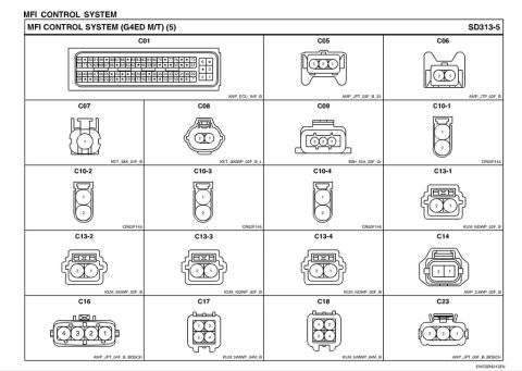 2008 Hyundai Accent photo