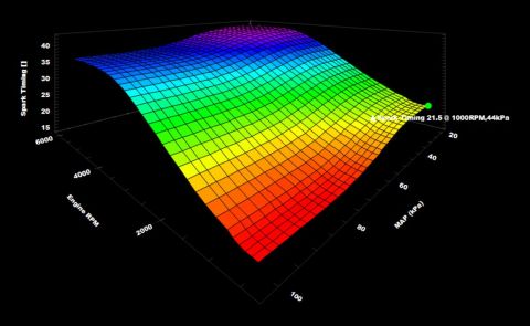 1985 Ford Bronco - Three-dimensional spark-timing surface plot over RPM and MAP, an ECU tuning visualization rather than a service document.