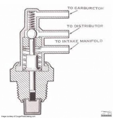 1969 Mercury Marquis - This switch appears on top of the Coolant output hose attachment elbow. Its function is to increase vacuum to the distributor, advancing it…