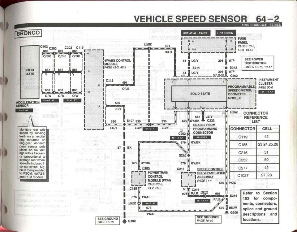 1994 Bronco/F-Series Vehicle Speed Sensor wiring diagram with color-coded circuits