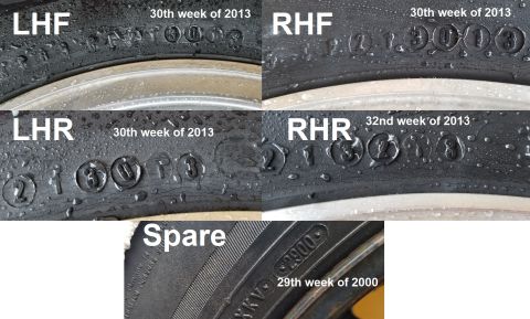 1989 Ford Bronco - Tire Dates [url=https://www.supermotors.net/registry/media/76046] https://www.supermotors.net/getfile/76046/thumbnail/tire-metric-size.jpg