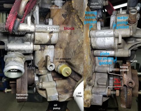 1989 Ford Bronco - Timing cover gasket details It looks in such good condition, I don't really want to change it. But it's so old that I hate to put the engin…