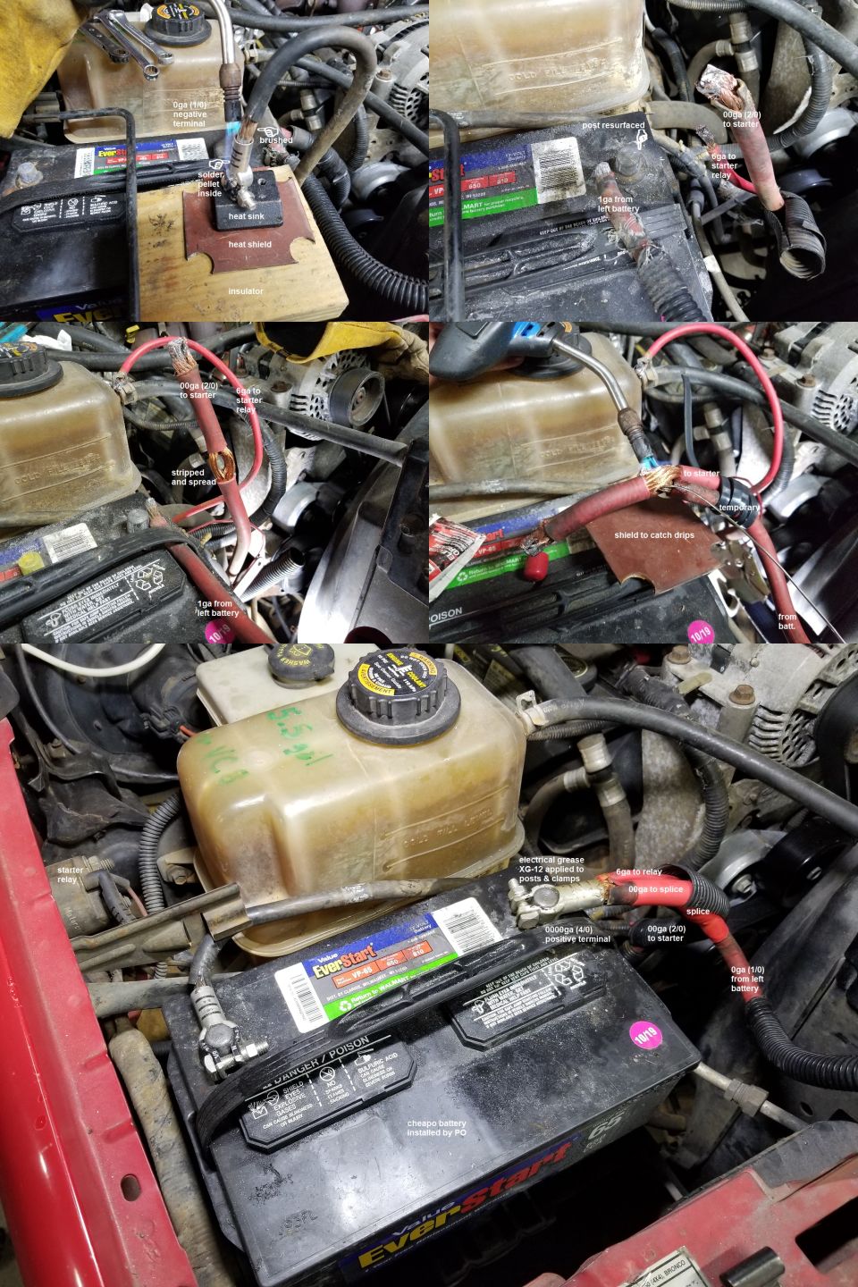 Annotated collage of heavy-gauge battery cable terminals being soldered on a truck battery