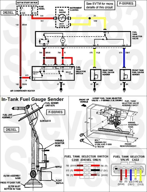 1997 Ford F-250 - '93-97 F-series Diesel Low-Pressure Fuel & Gauge IF THE IMAGE IS TOO SMALL, click it. Level sender empty ~16 Ohms; full ~160 Ohms A fuel ga…
