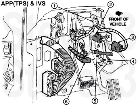 1997 Ford F-250 - '94.5-97 PowerStroke 7.3L DI Turbo Diesel Accelerator Pedal Position (APP) sensor & Idle Validation Switch (IVS) [url=https://www.fordparts…