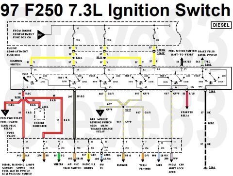 1997 Ford F-250 - '97 F250 7.3L Ignition Switch IF THE IMAGE IS TOO SMALL, click it.
