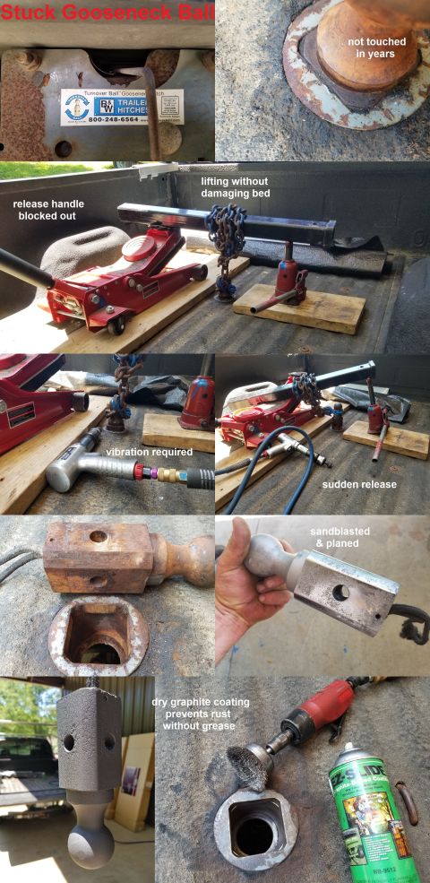 1983 Ford Bronco - This B&W Turnover Ball gooseneck hitch ball hadn't been turned over or touched in so many years that it was rust-seized. I extracted it wit…