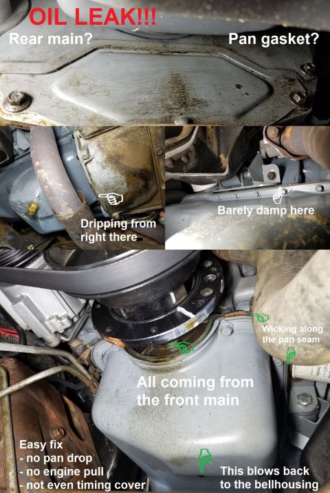 1983 Ford Bronco - Liquid leaks don't always originate where they drip from. Always follow the damp trail forward & up to the source. The air flow from drivin…
