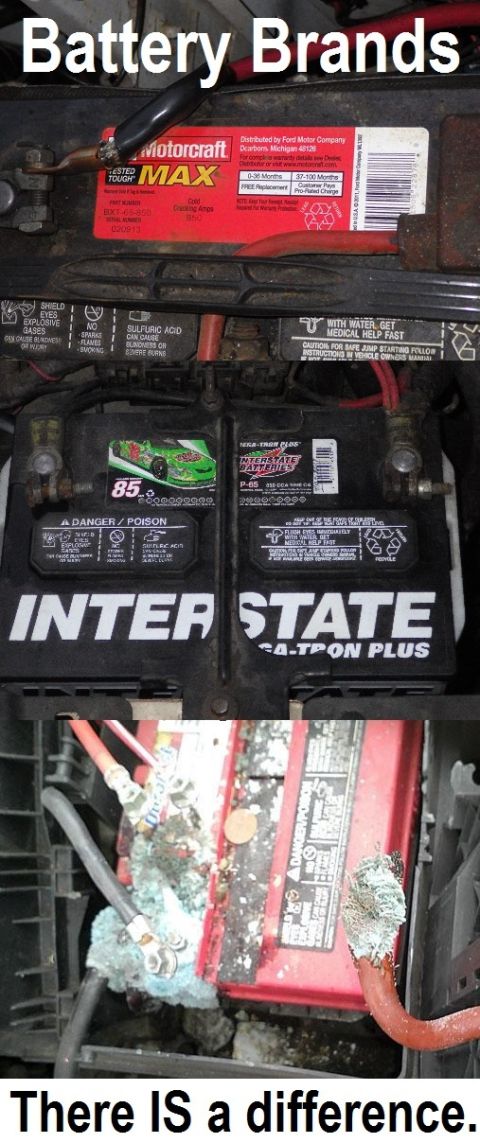1983 Ford Bronco - Battery Brands Choose wisely. A few extra dollars up front can be a lot cheaper in the long run. The top 2 are the best batteries for the m…