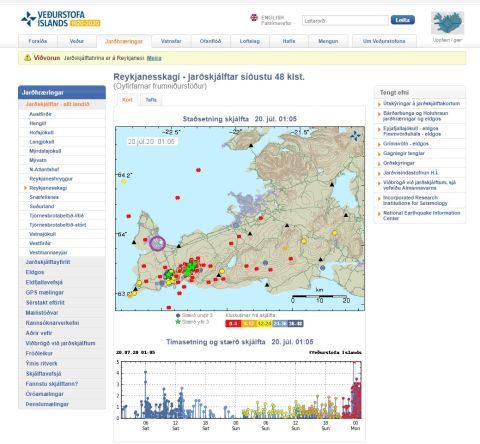 1996 Ford Bronco - Website displays a map of Iceland indicating seismic activity and a corresponding graph of earthquake data.