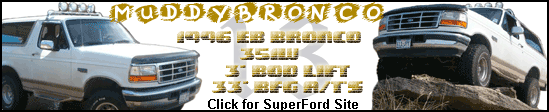 Two white Ford Broncos, one front 3/4 view, the other on rocks, with "Muddy Bronco" text