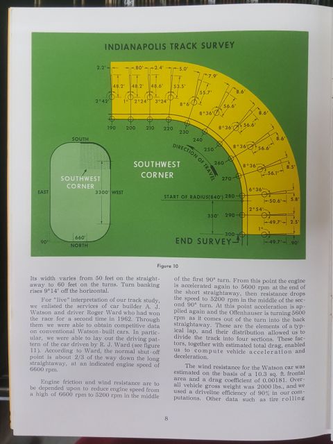 1973 Ford Mustang - Diagram of the Indianapolis Motor Speedway track, detailing the southwest corner and survey data.