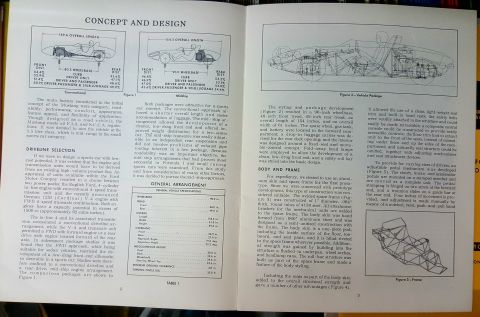 1973 Ford Mustang - This diagram shows the frame structure of a vehicle, likely a sports car, as detailed in the accompanying text.